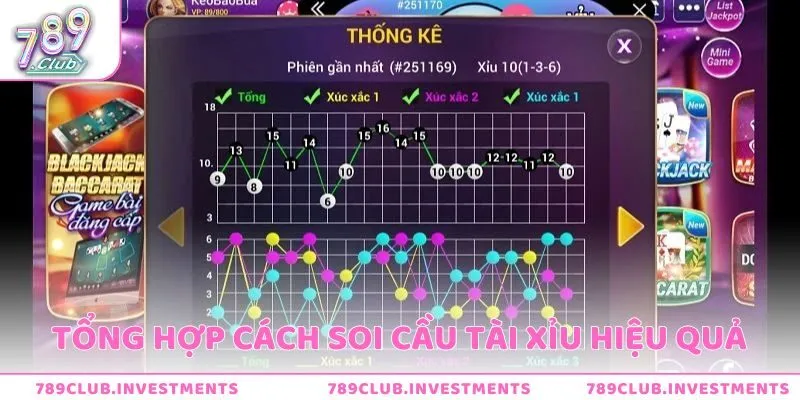 Ghi nhớ những cách soi cầu Tài Xỉu dễ trúng